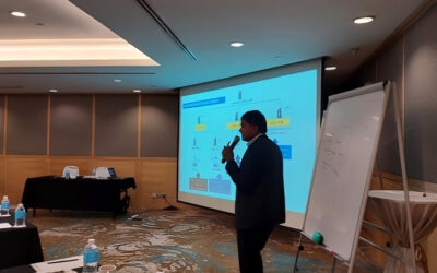 AMLA (Refresher – Advance) On 9th November 2023 At Concorde Hotel KL